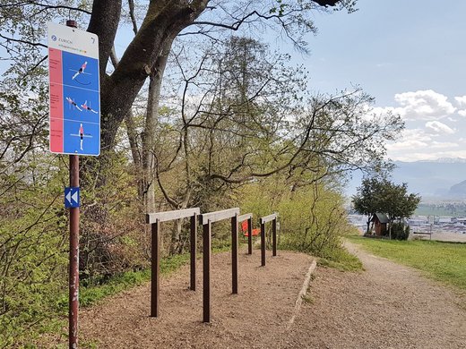 Aktivitäten in der Ostschweiz Aktivitäten in der Ostschweiz